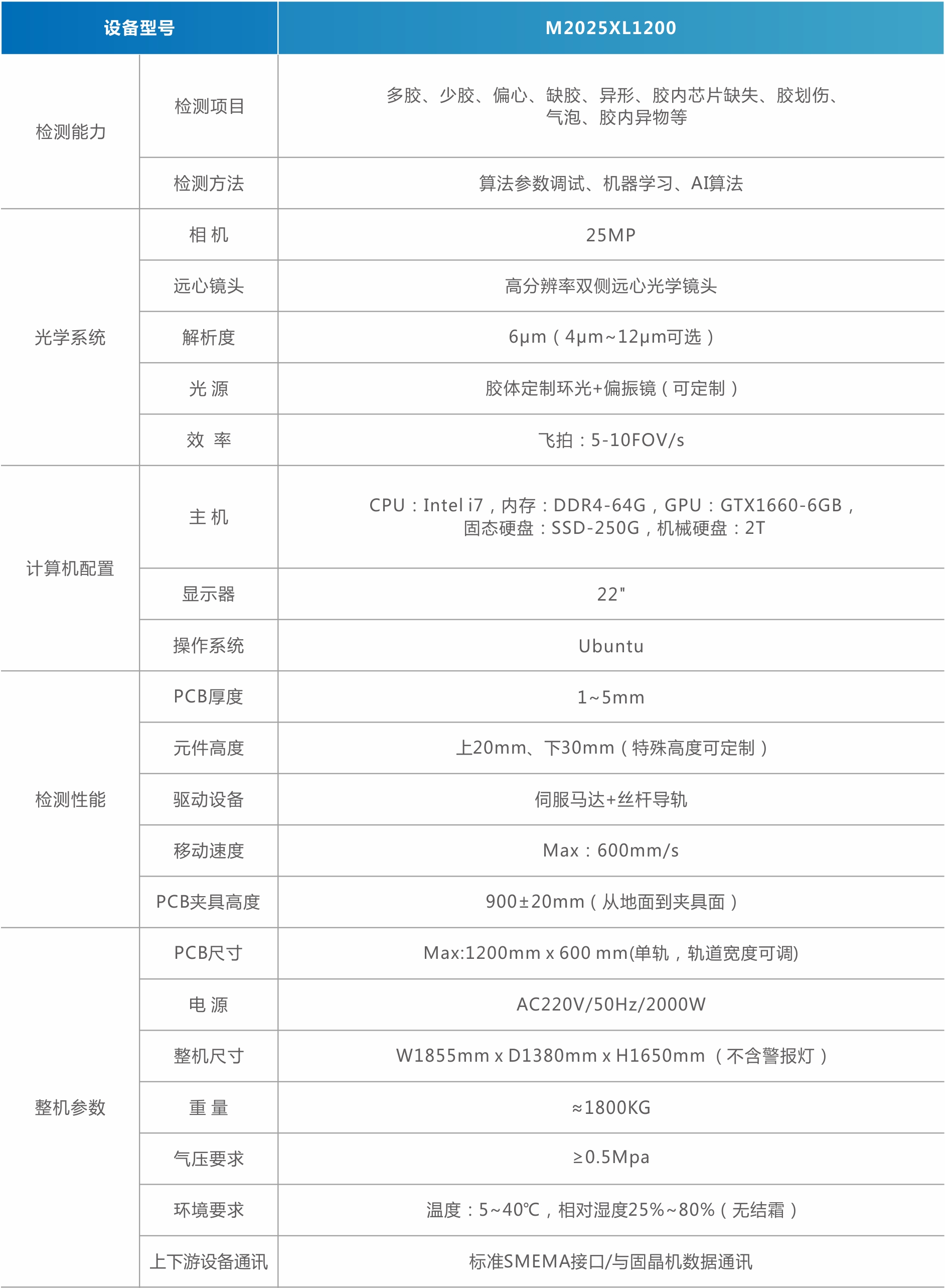 1756974210259241.jpg MiniMicro LED膠體檢測機(jī)(背光).jpg